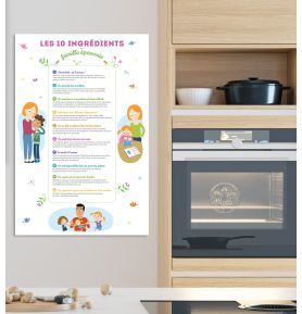 Poster des règles positives de la famille