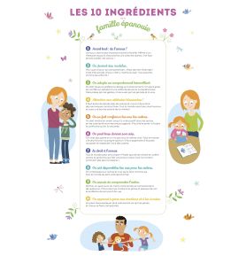 Poster des règles positives de la famille